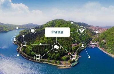 “文旅融合+5G时代”将如何改变旅游的面貌?