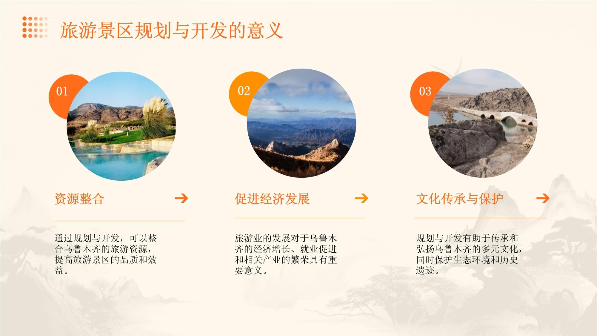 乌鲁木齐旅游景区规划与开发计划